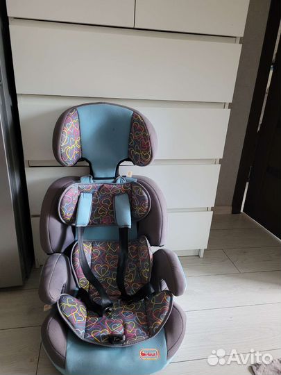 Детское автокресло 9 до 36 кг