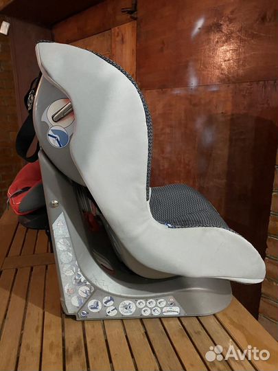 Кpeсло автомобильное детскoе Chiссо Go-one от 9-18