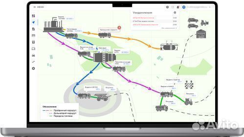 Мониторинг транспорта компаний/GPS Глонасс