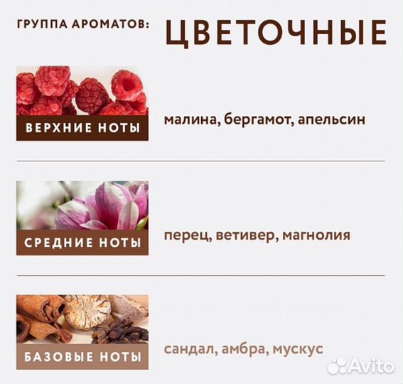 Подарочный бьюти-бокс из 7 средств 