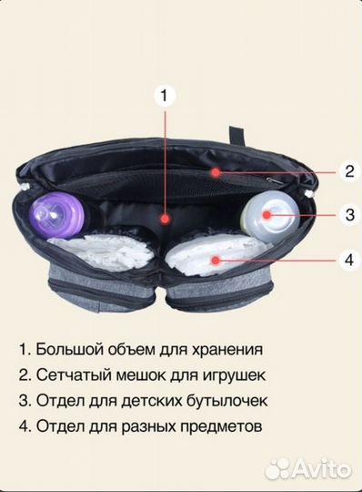 Сумка органайзер на коляску