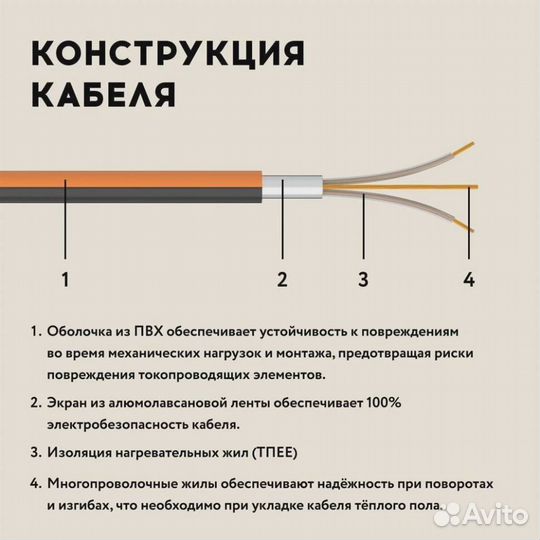 Кабель для тёплого пола RT (19m / 390 Wt)