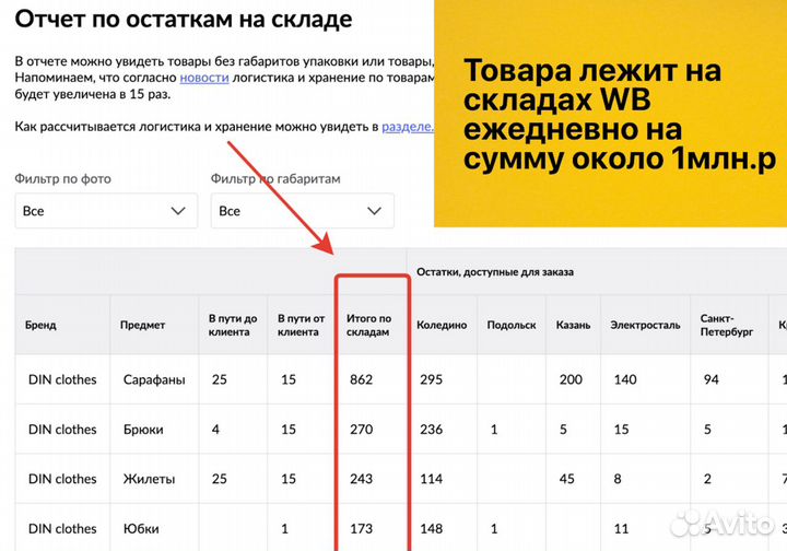 Интернет магазин на WB прибыль 355 000р