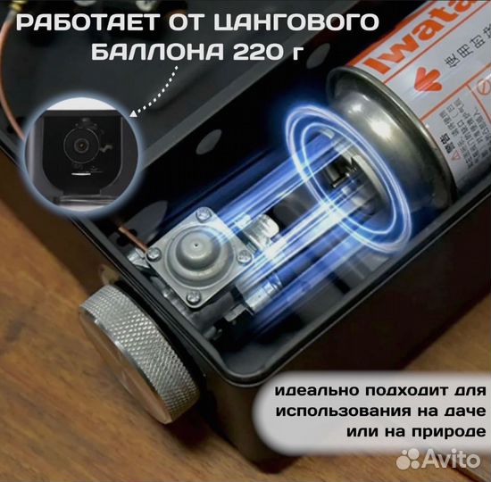 Газовая плита туристическая