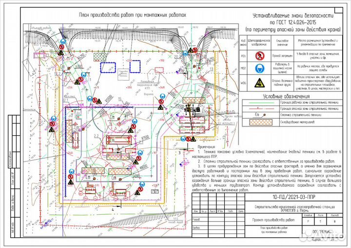 Разработка ППР