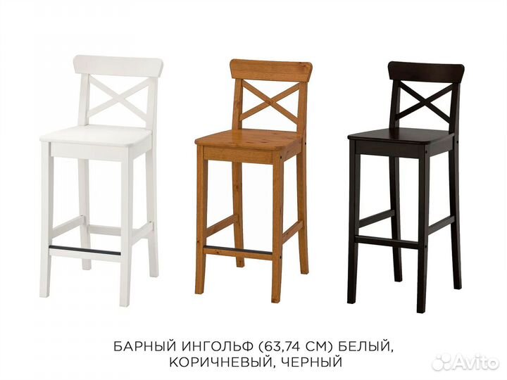 Стулья и табуреты IKEA. Одвар табурет Арт. YL4