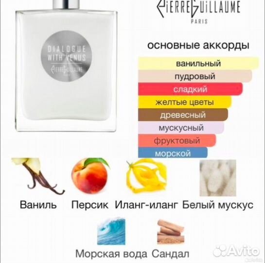 Духи Dialogue With Venus Pierre Guillaume Paris