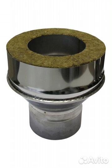 Сэндвич трубы