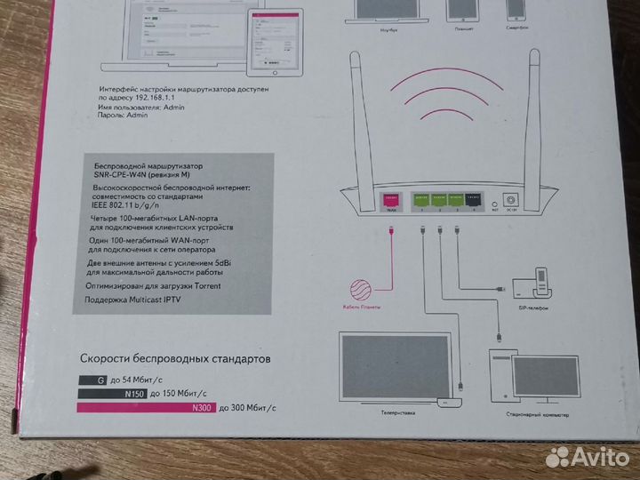 Wifi роутер планета