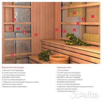 Каменная вата rockwool Сауна Баттс 1000х600х50 мм
