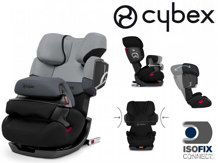 Автокресло Cybex Pallas 2-Fix