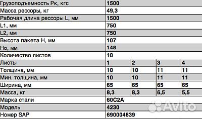 Рессора передняя для паз 4230 Аврора 10 листов