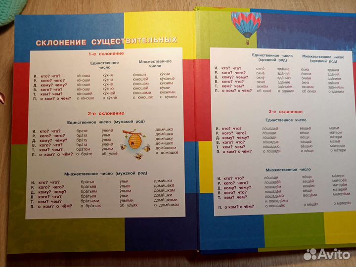 Учебник, словарь русских слов