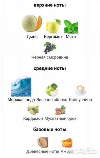 Новые Blue Seduction Antonio Banderas, 100мл