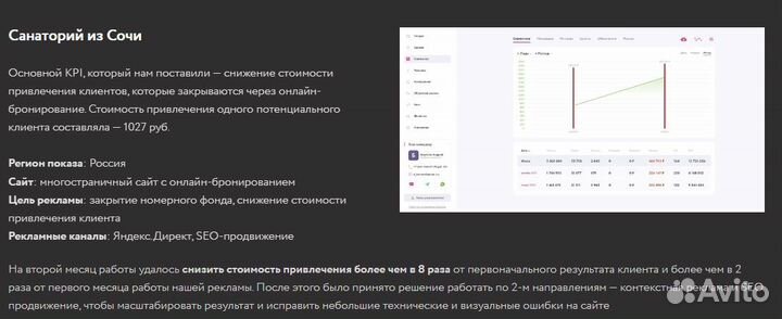 Настройка рекламы Яндекс Директ / Создание сайтов