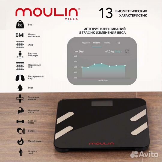 Электронные напольные весы Moulin Villa (s-7501)