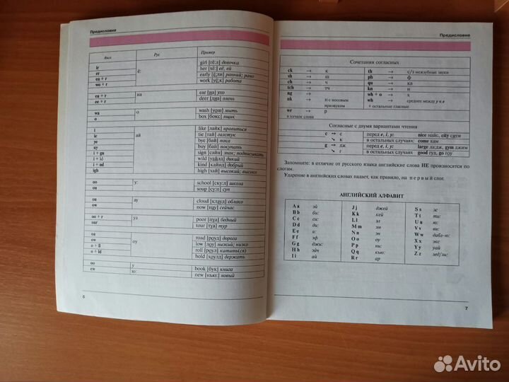 Учебное пособие по английскому языку