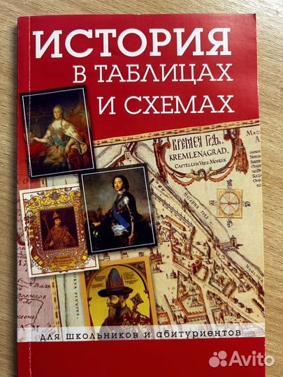 Справочники