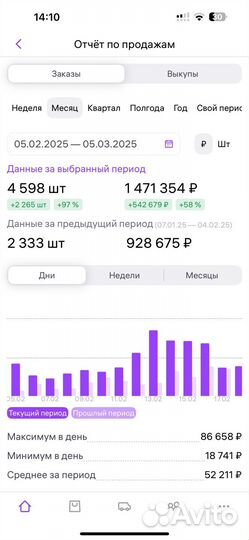 Обучение по Сео оптимизации wildberries Ozon