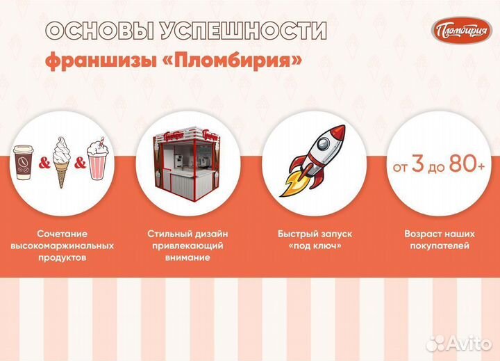 Готовый бизнес. Автомобиль мороженое