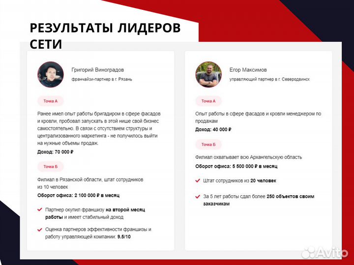 Готовый бизнес. Строительство. Доход от 300000