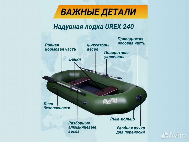 Лодка пвх надувная для рыбалки 240 см urex 240