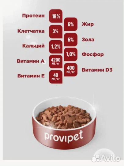 Корм для собак provipet