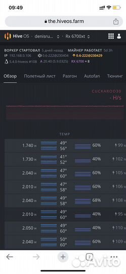 Видеокарта rx6700xt