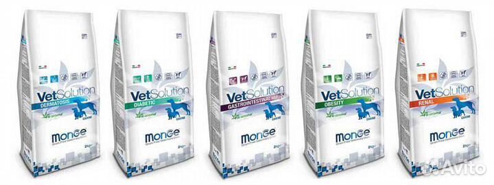 Лечебный корм Monge