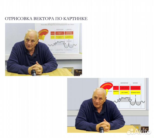 Отрисовка в векторе