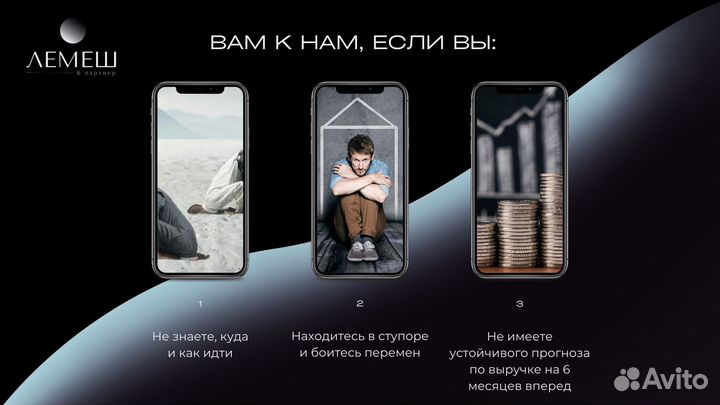 Разработка маркетинговой стратегии