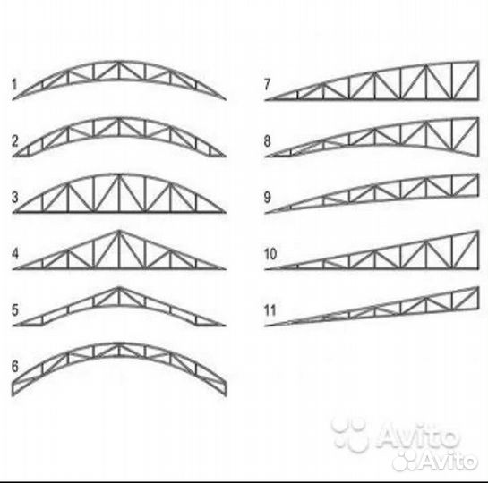 Гибка металла, гибочные работы