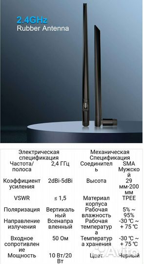 2, 4 GHz антенна WI-FI 5дБи