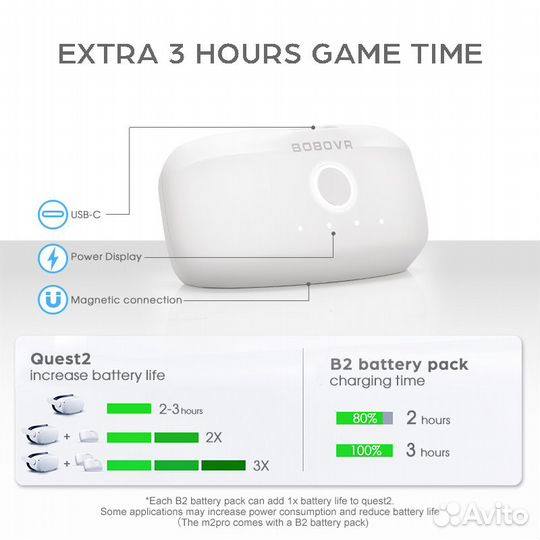 Крепление Bobovr M2Pro+ для Oculus Quest 2