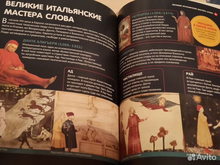 Книги про искусство