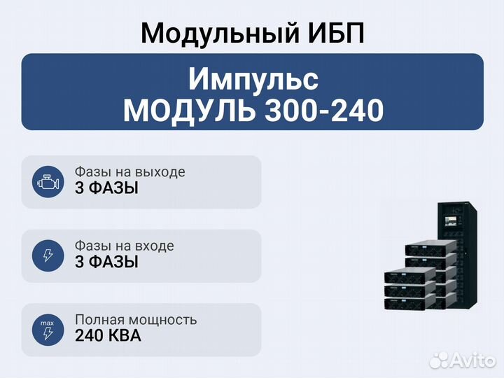 Модульный ибп Импульс модуль 300-240