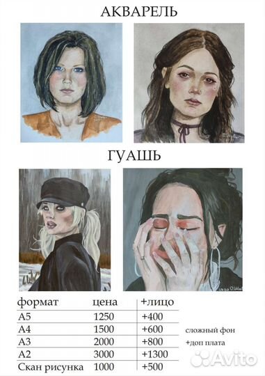 Портрет на заказ