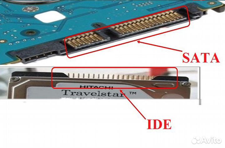 Жесткий диск(винчестер) для нуотбук 2.5 SATA и IDE