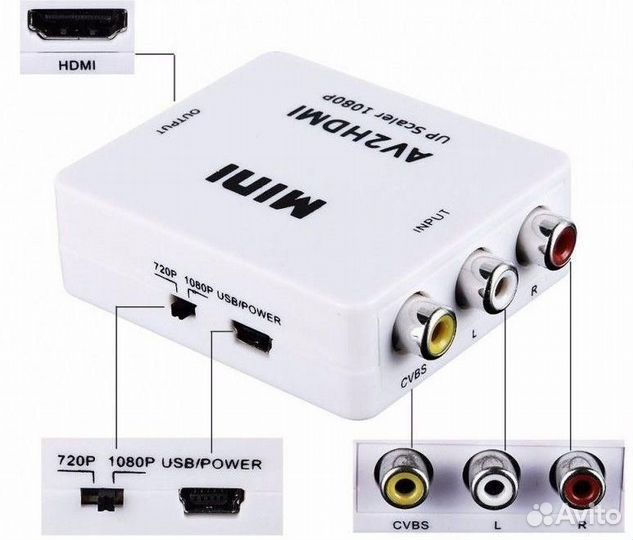 Конвертер 3 RCA на hdmi Full HD 1080р