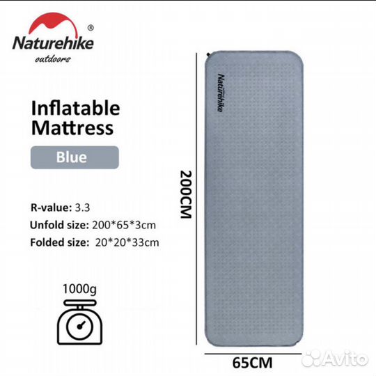 Самонадувающийся коврик Naturehike
