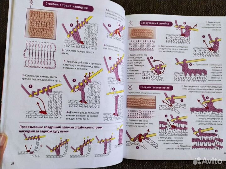 Книга для вязания