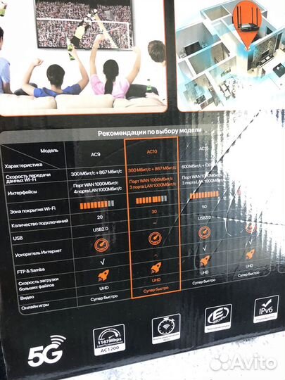 Wifi роутер 5 ггц Tenda ac10