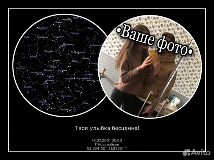 Подарок близкому человеку. Карта звёздного неба