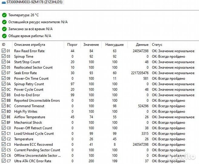 Надежные жесткие диски