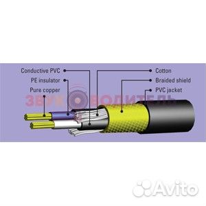 Leem MLI-5 Микрофонный кабель XLR-XLR 5м