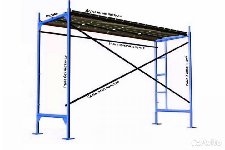 Леса строительные секция лрсп