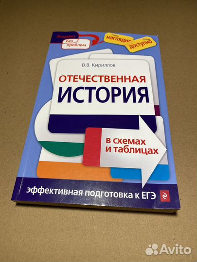 Сборники для подготовки к егэ по истории