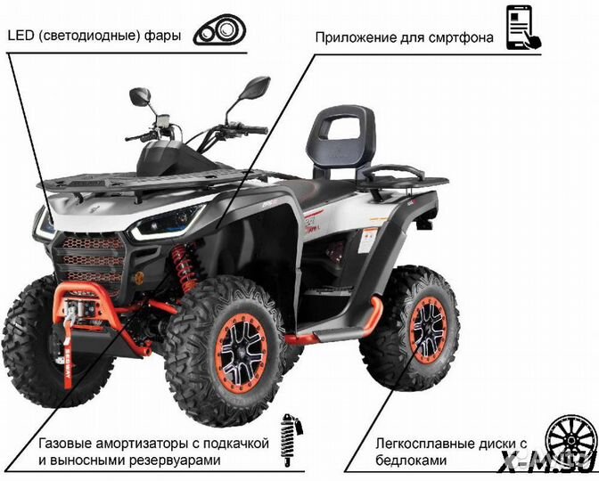 Квадроцикл Segway snarler AT6 LX