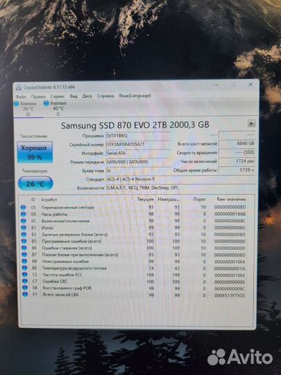 Ssd samsung 870 evo 2tb