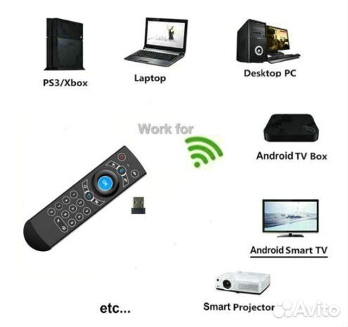 Пульт с гироскопом G21 PRO